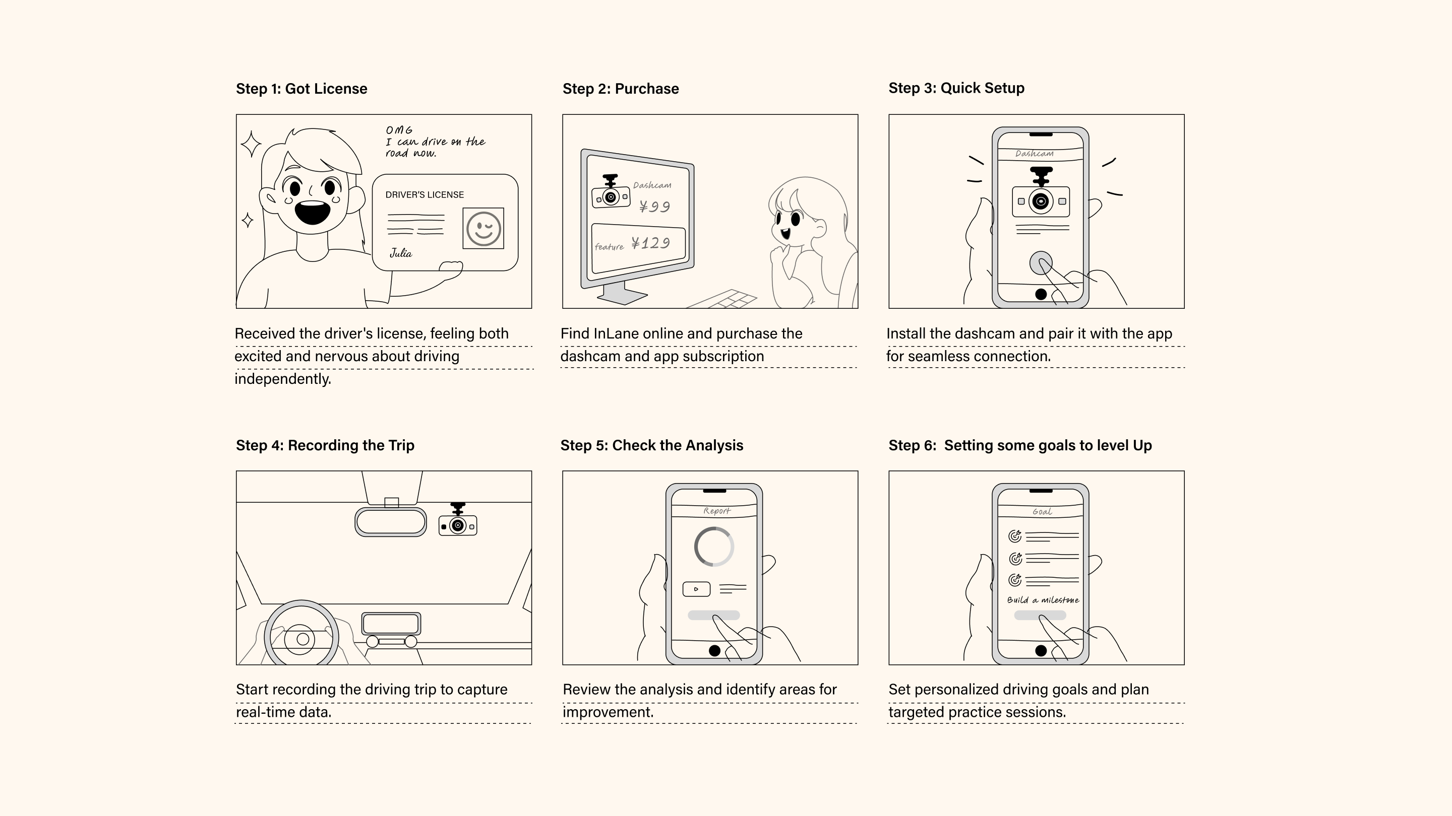 InLane storyboard
